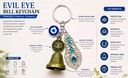 Mahakal Evil Eye Peacock Keychain
